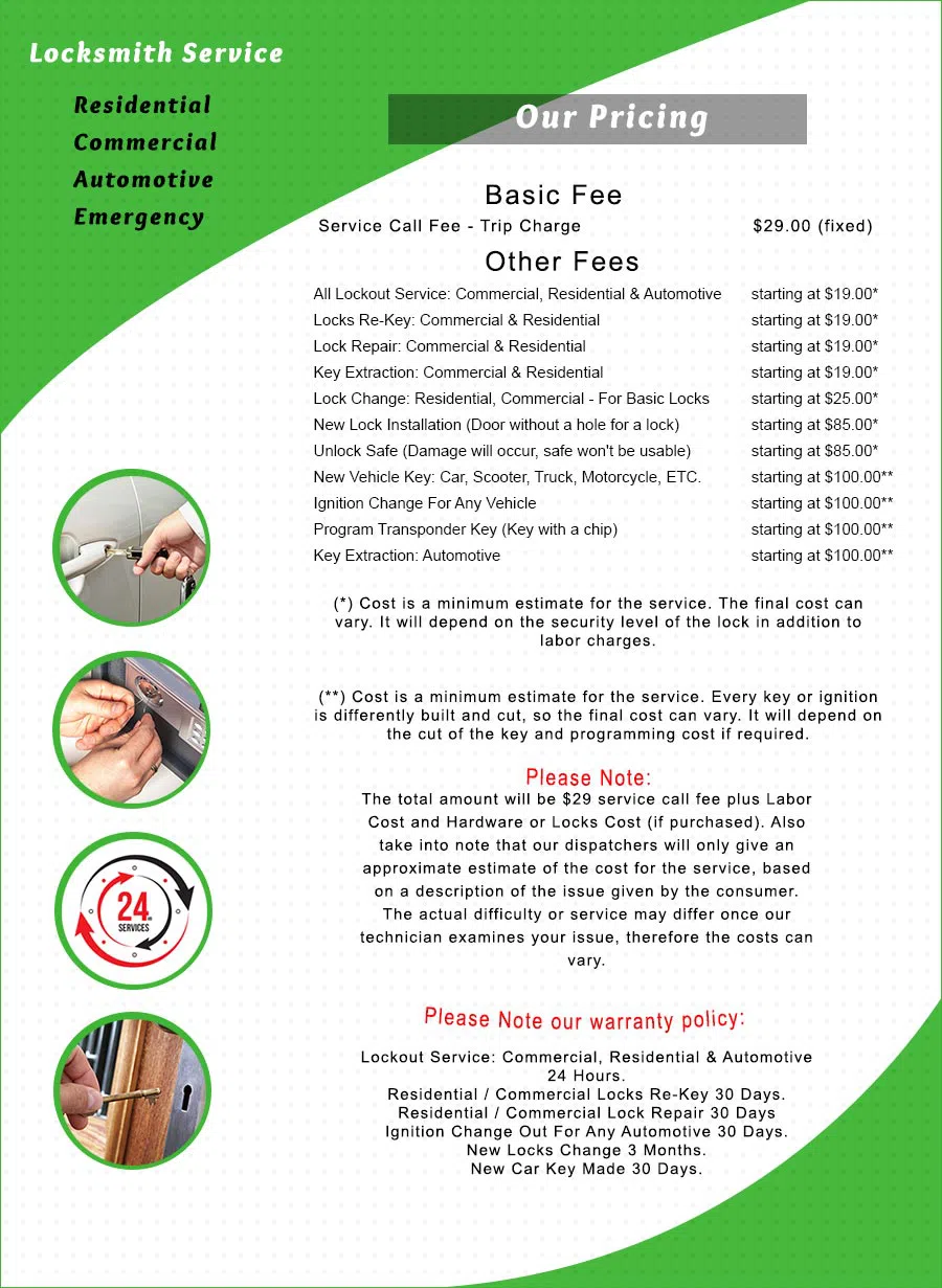 Central West CO Locksmith Store, Central West , CO 303-953-4299